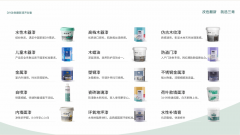 <b>涂料型加盟成为新风口</b>